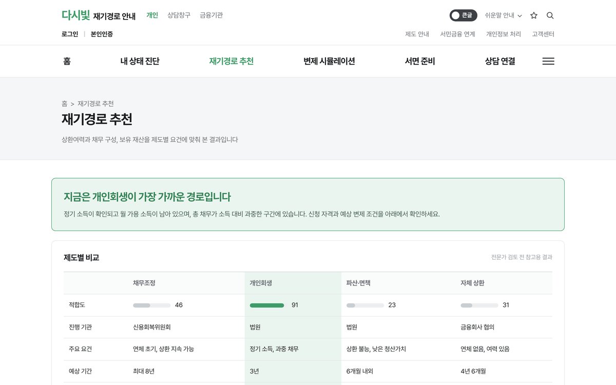 재기경로 추천
