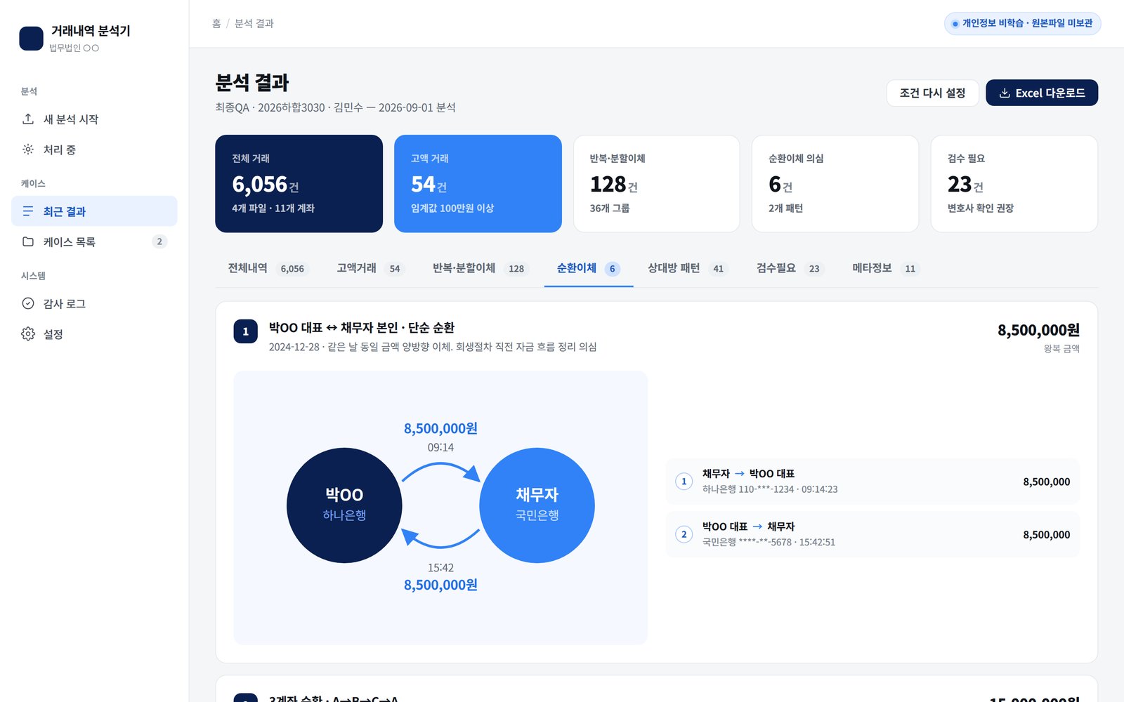 분석 결과 화면