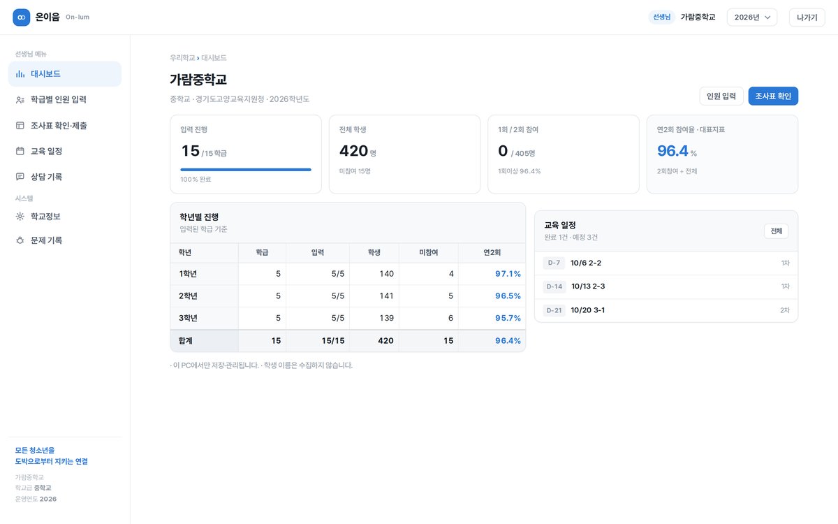 학교 대시보드