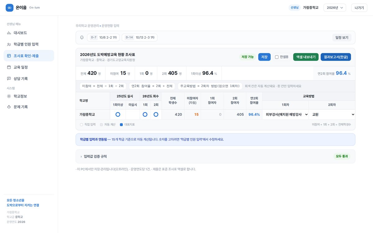 조사표 확인과 제출